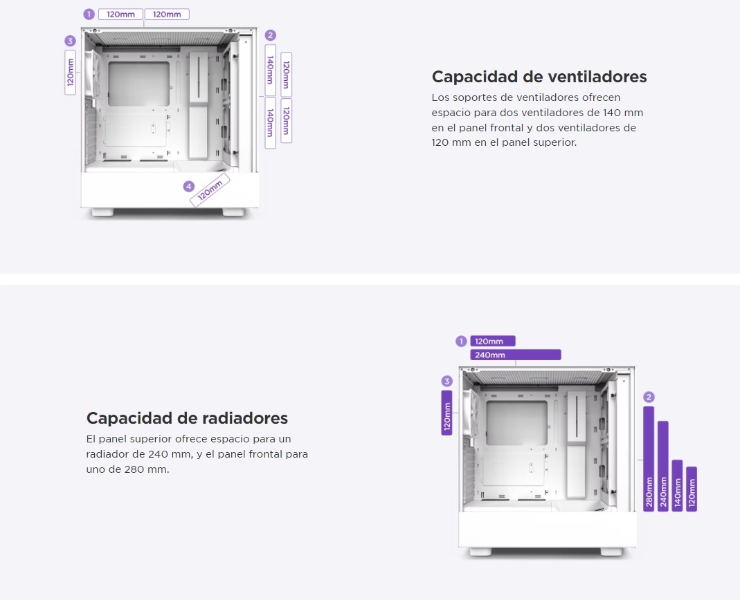 nzxt cajas en modular